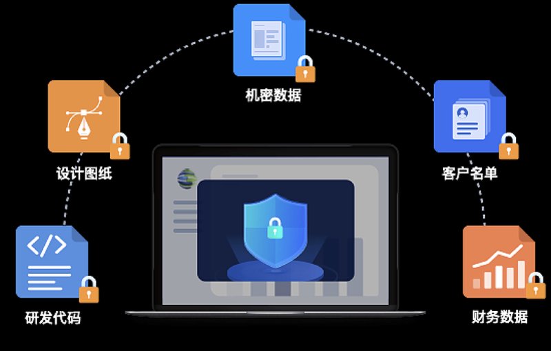 企业网站建设：构筑未来营销桥梁的关键步骤