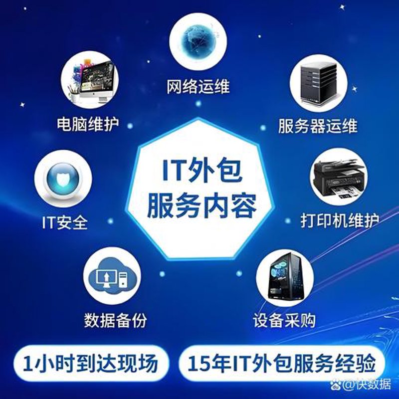 企业网站建设的必要性与发展趋势